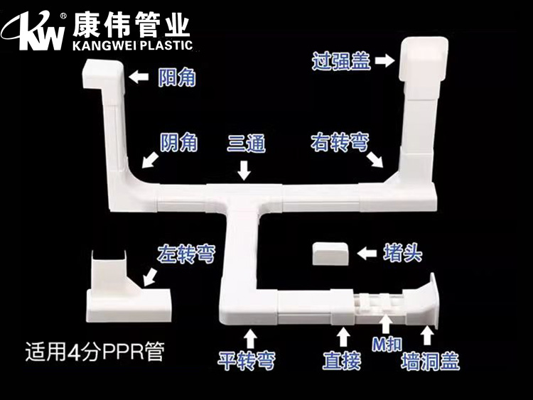明装暖气片线槽配件